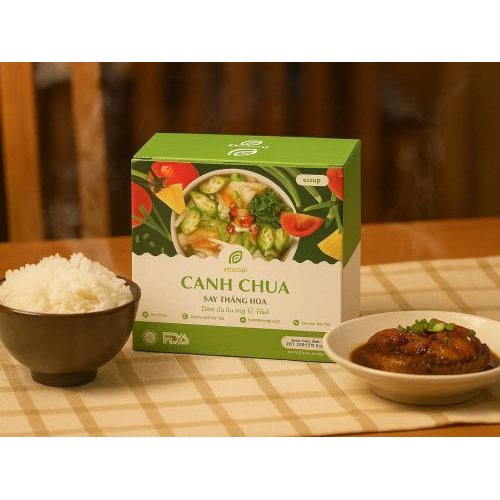 4. Một số trường hợp nên sử dụng